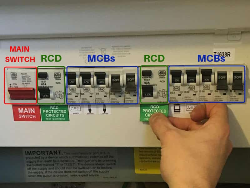 RCD's integrated into Consumer Unit